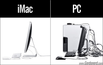 Diferença entre iMac e PC