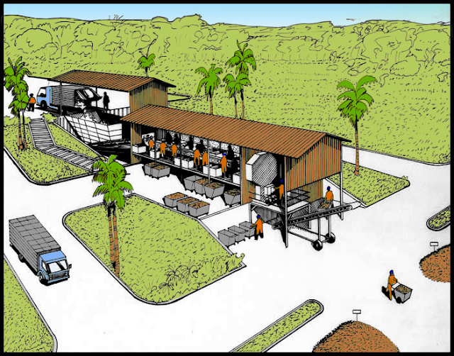 Prefeitura de Bacabal planeja instalar unidade de tratamento de resíduos